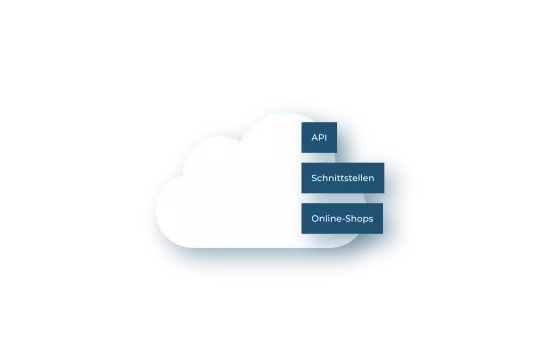 Robaws als Cloud-Plattform für Auftragsabwicklung